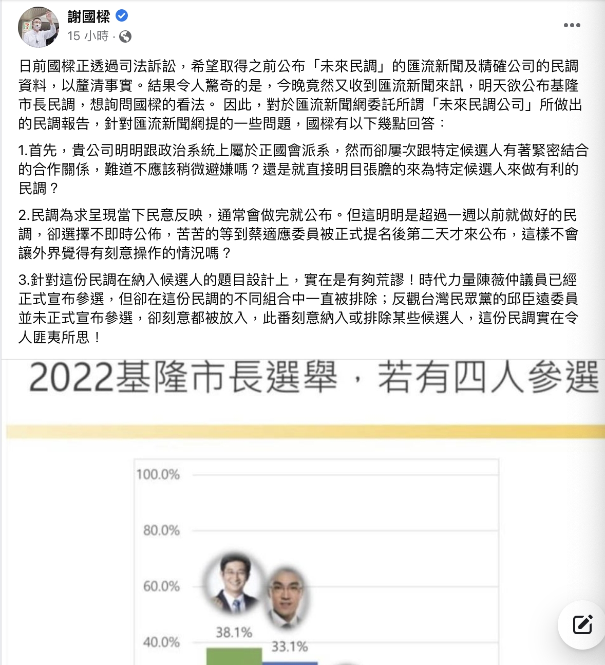 【匯流民調2022縣市長系列4-4】匯流新聞網回應謝國樑 提早透露數字並攻擊缺乏風度 匯流公正提供民調數字 與政黨派系無關 42 謝國樑粉專發文(1)。