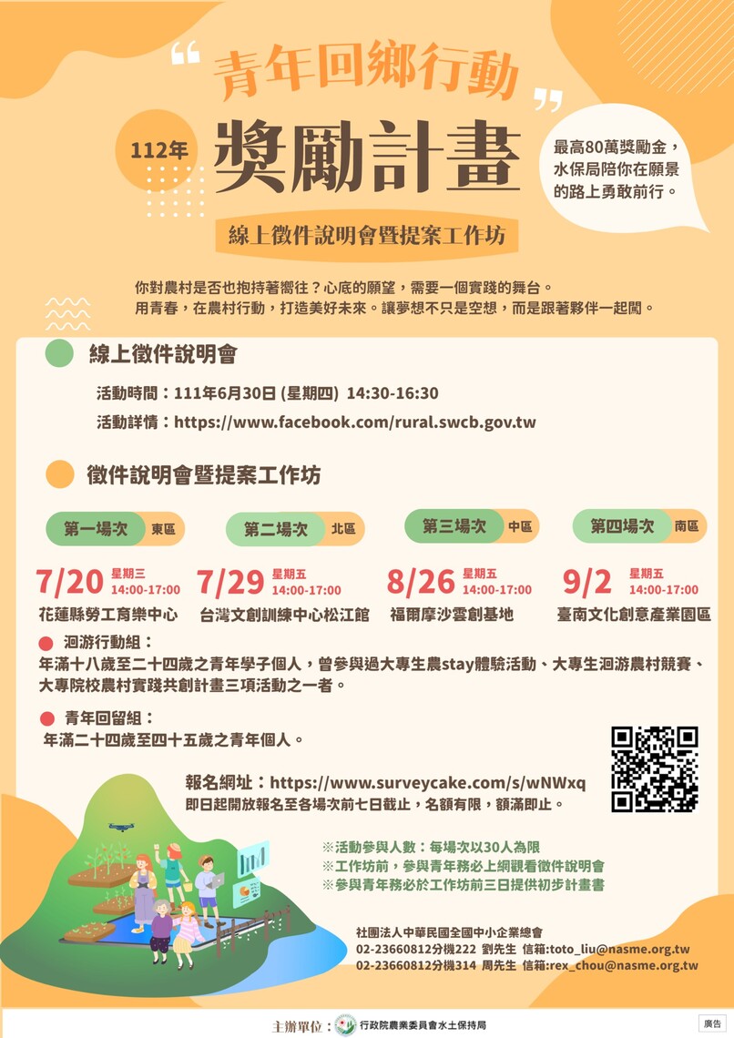 號召熱血青年降落農村!112年青年回鄉行動獎勵計畫徵件開跑