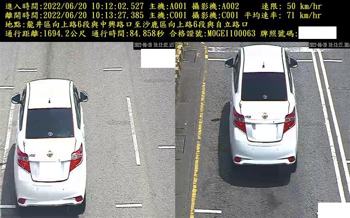 ▲中市警重啟區間測速科技執法,不僅超速違規減少,事故傷亡亦有效降低 (圖/台中市警察局 提供)