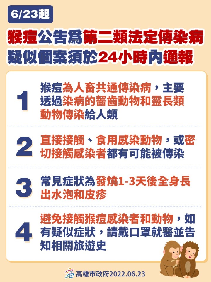 全國首例台南猴痘確診案高雄就醫採檢匡列醫護3人評估低風險- 奧丁丁新聞OwlNews