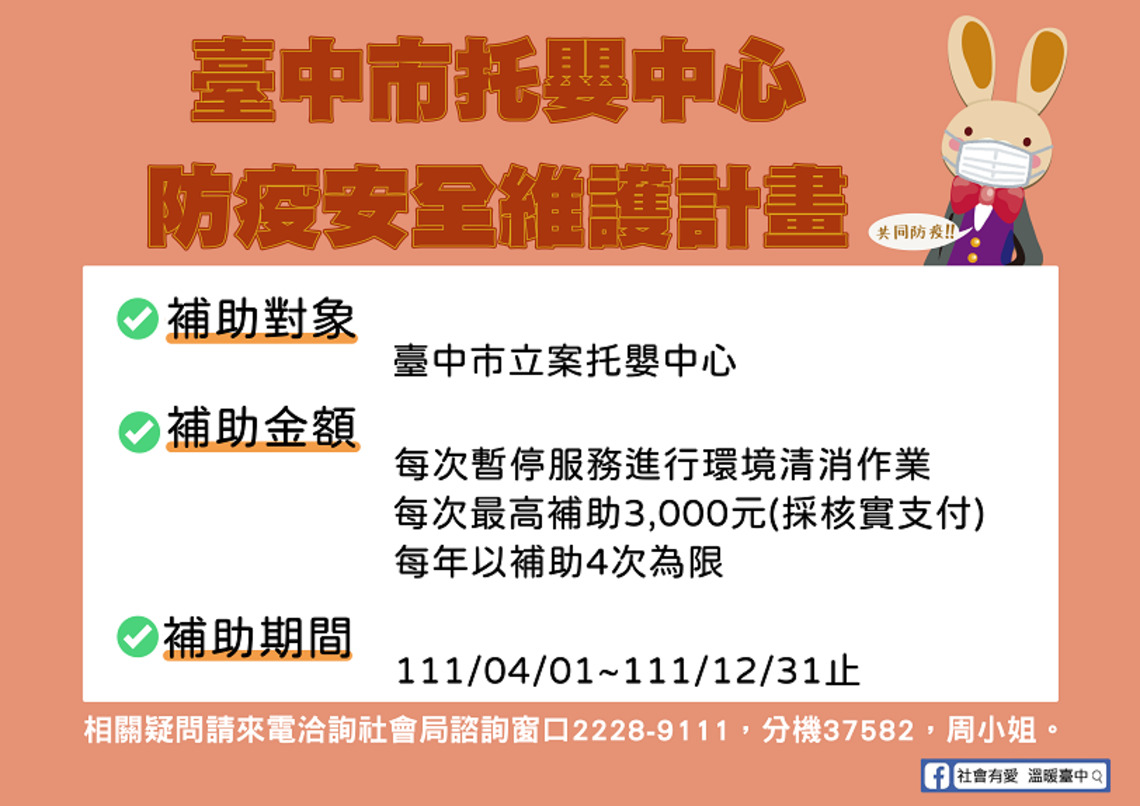 中市補助托嬰中心清消 每次最高3000元