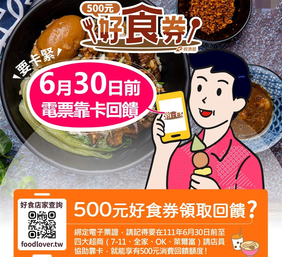 ▲好食券綁定電子票證6／30前領取回饋。(圖/經濟部提供)