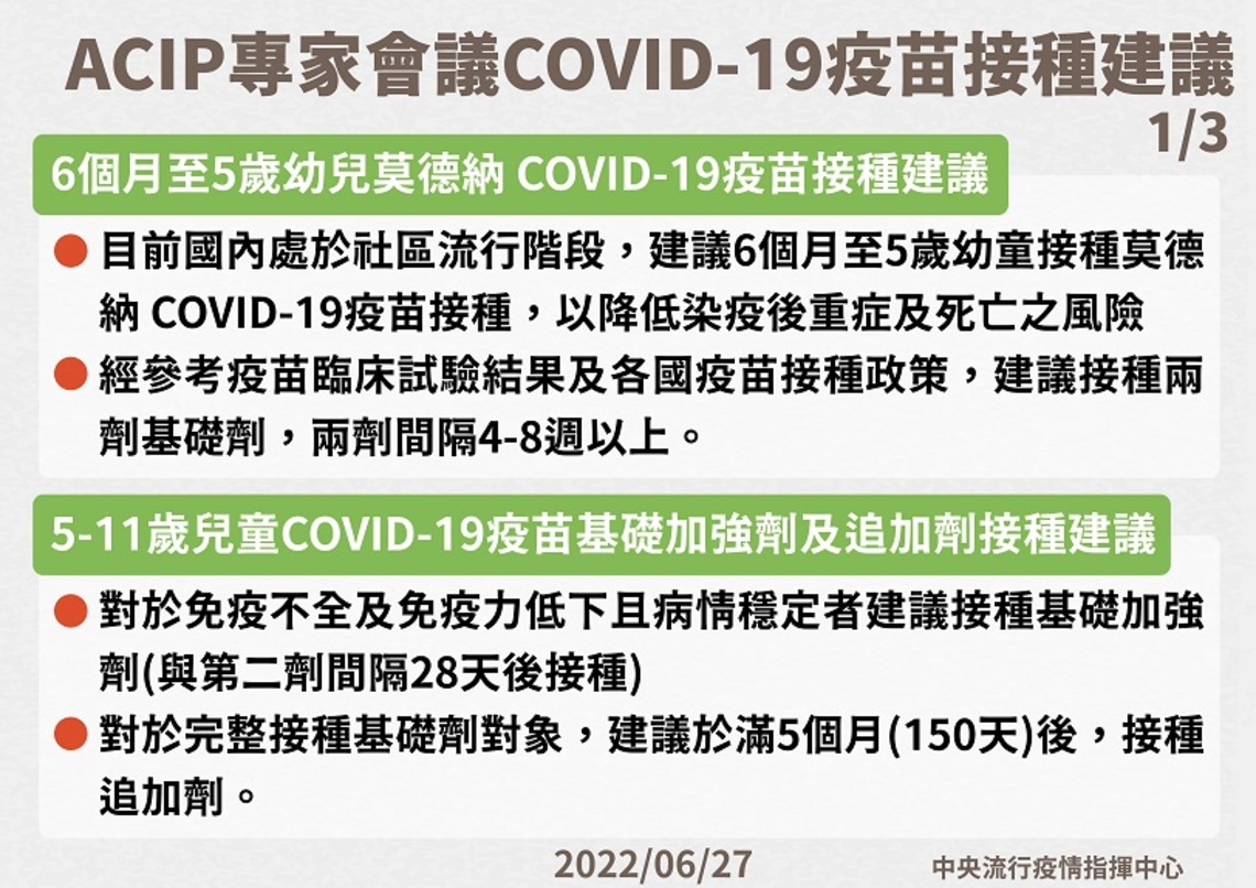 ACIP專家會議提供COVID-19疫苗接種建議