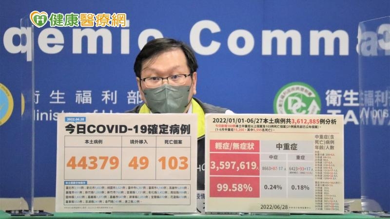 本土+44379 Novavax將到貨 最快7/14開打!莊人祥:副作用較低