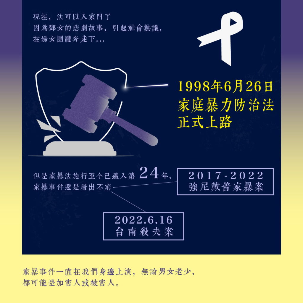 社會處-家暴月-fb圖文懶人包-定案_P8 活動辦法