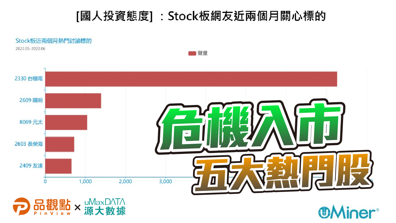 品觀點X源大數據 | 五大熱股 台積電、陽明、元太、長榮海、還有他! | 股市