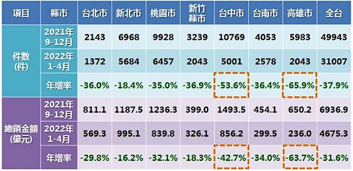 匯流新聞網CNEWS資料照124220628a14