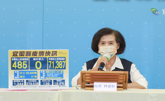 宜蘭 5/3以來確診人數創新低  縣長林姿妙：調整多功能防疫診服務內容