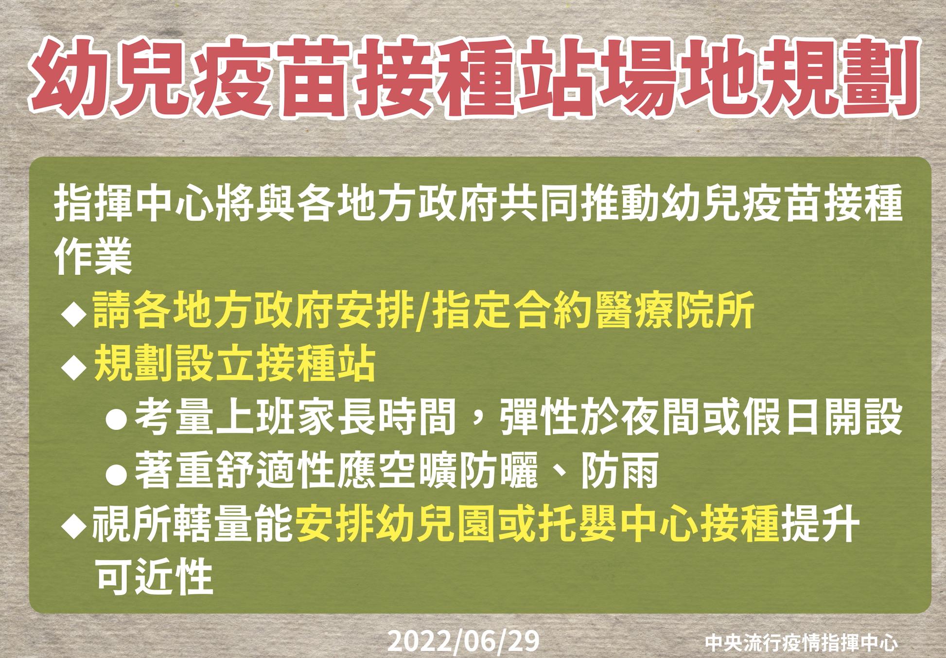 【有影】首批50萬劑Novavax疫苗最快7/8開打! 陳時中下令地方開幼兒疫苗接種站 33 截圖 2022 06 29 下午2.20.13