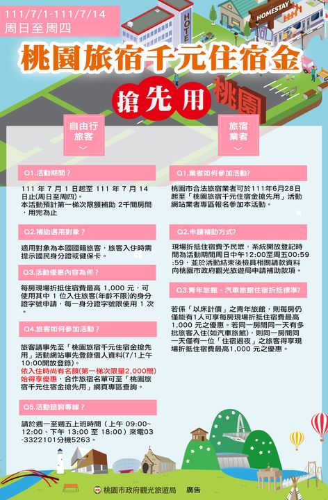 搶先!入住桃園旅宿 每房7/1起補助千元住宿金