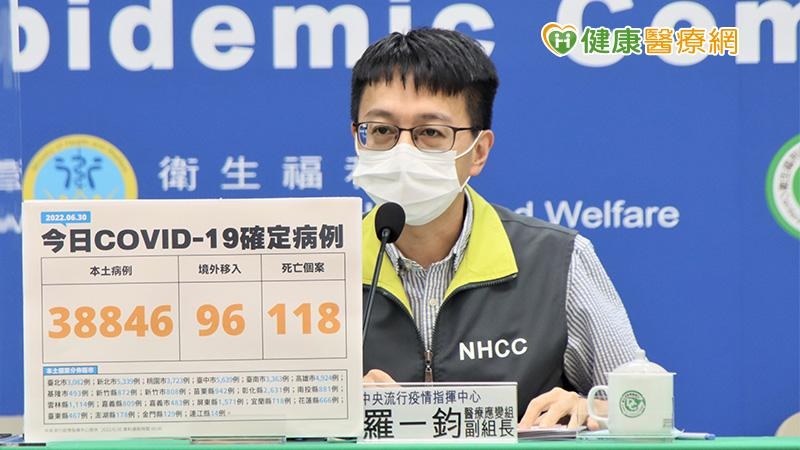 本土+38,942 增8例兒童「MIS-C」7個月男嬰成最小病例
