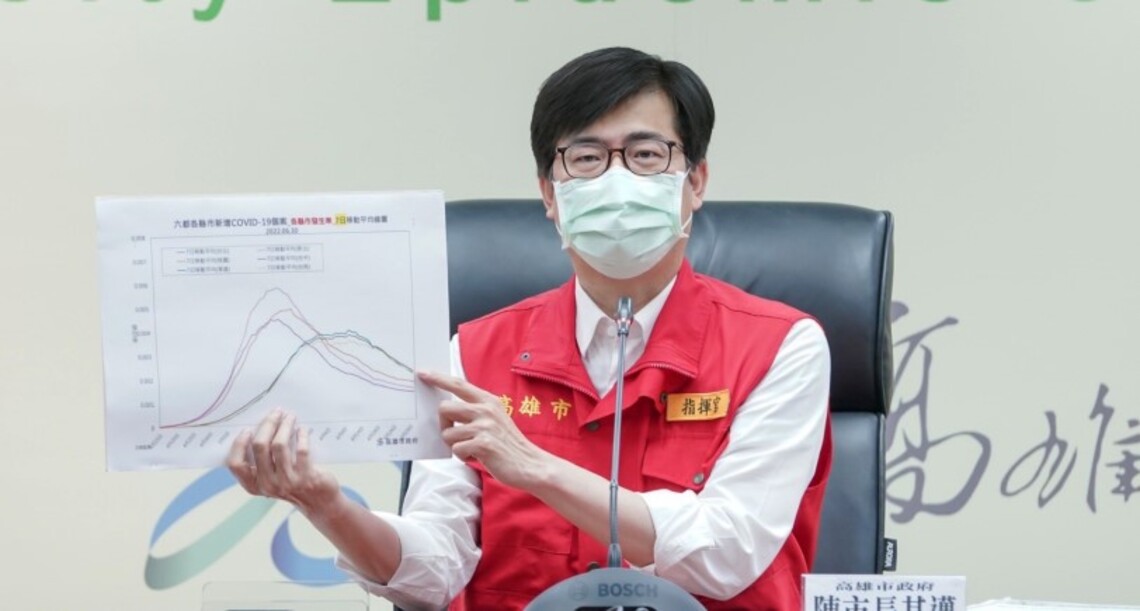高市今增4,915例    加速符合資格對象第四劑疫苗施打  陳其邁：疫情趨緩仍需落實防疫新生活相關措施