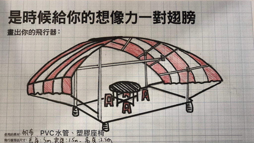 今日公布45組Red Bull飛行日入選團隊,台灣辦桌特色也成了參賽者的設計靈感。(圖為入圍隊伍-歡迎新人新娘進場作品)