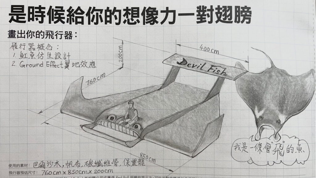 今日公布45組Red Bull飛行日入選團隊,其中「魟魚」是最多參賽者發揮的題材(圖為入圍隊伍-機長,飛得起來嗎?作品)