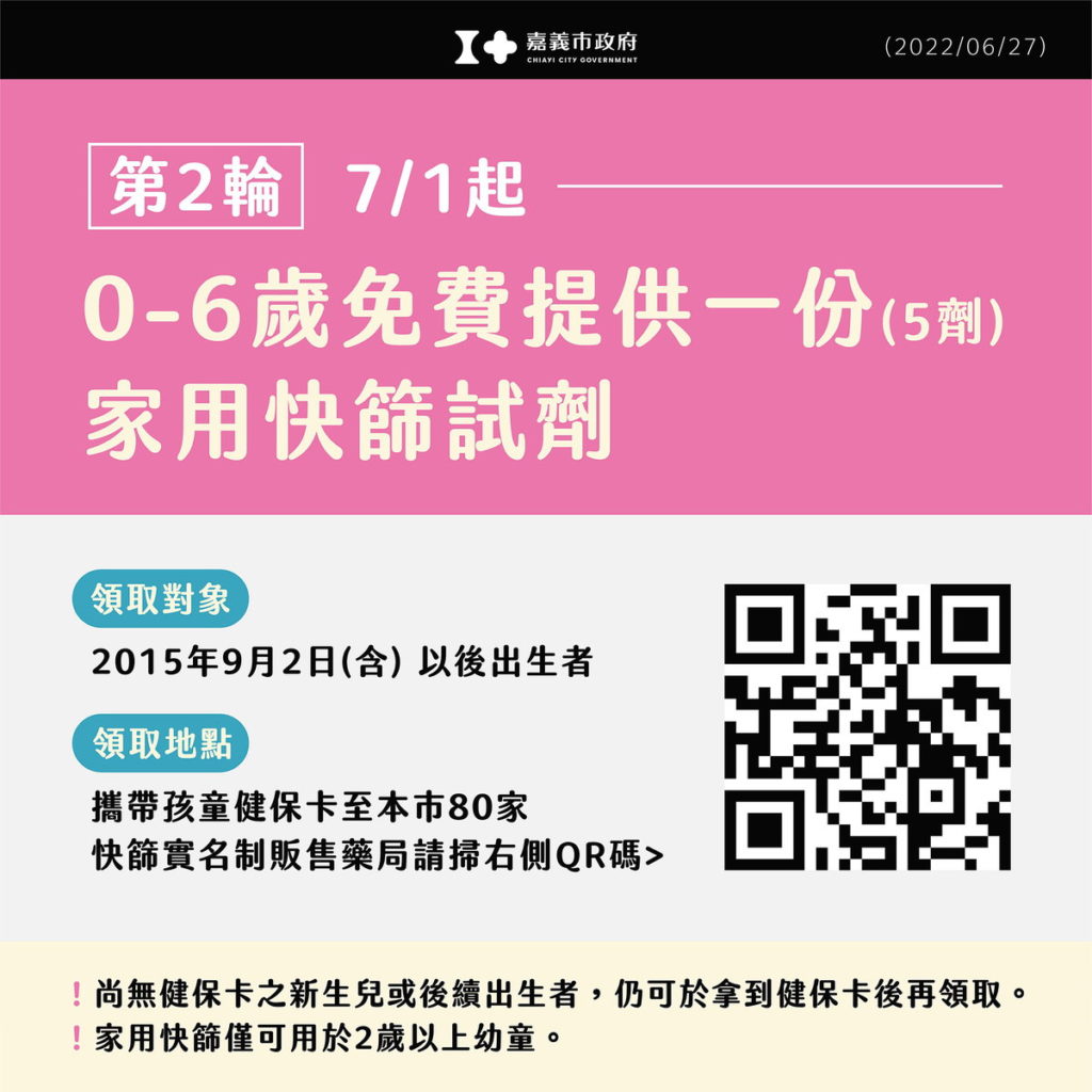 0-6歲免費提供快篩 第二輪