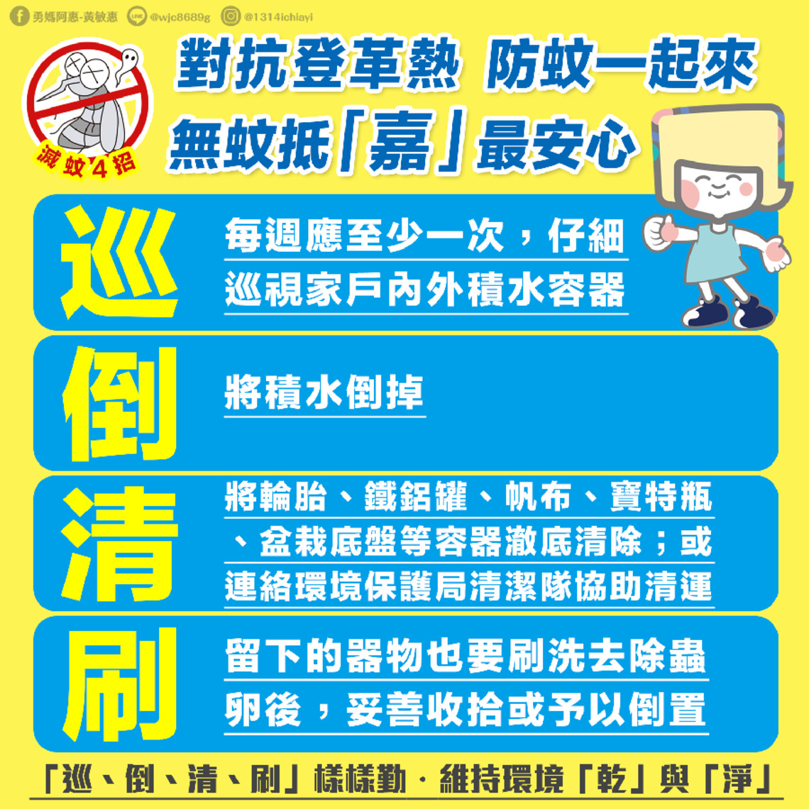 嘉義市新增459例本土確診案例