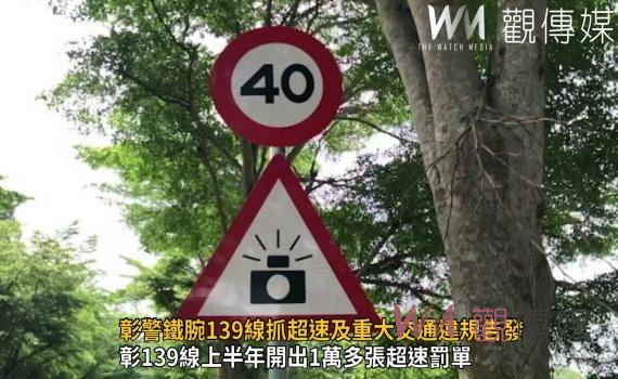 影/速限40!彰警鐵腕139線抓超速及重大交通違規告發