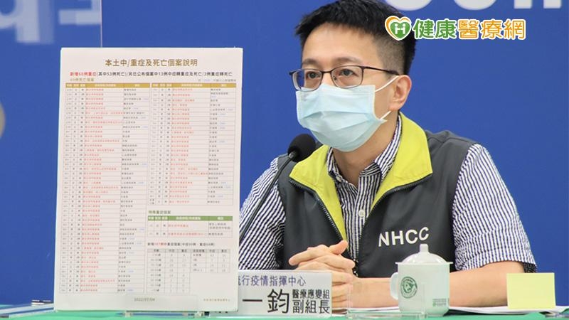 疫情再降溫！本土＋23,118　1歲女童染疫併發腦炎病歿