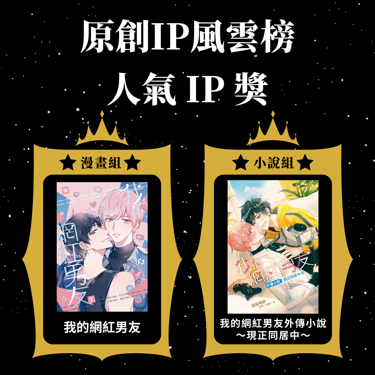 第一屆原創IP風雲榜 人氣IP獎得主