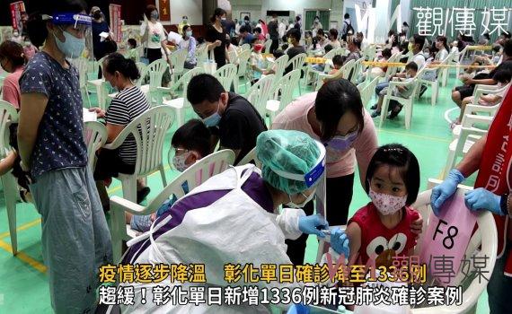 影／疫情逐步降溫　彰化單日確診降至1336例　疫情記者會改為每週一、五召開