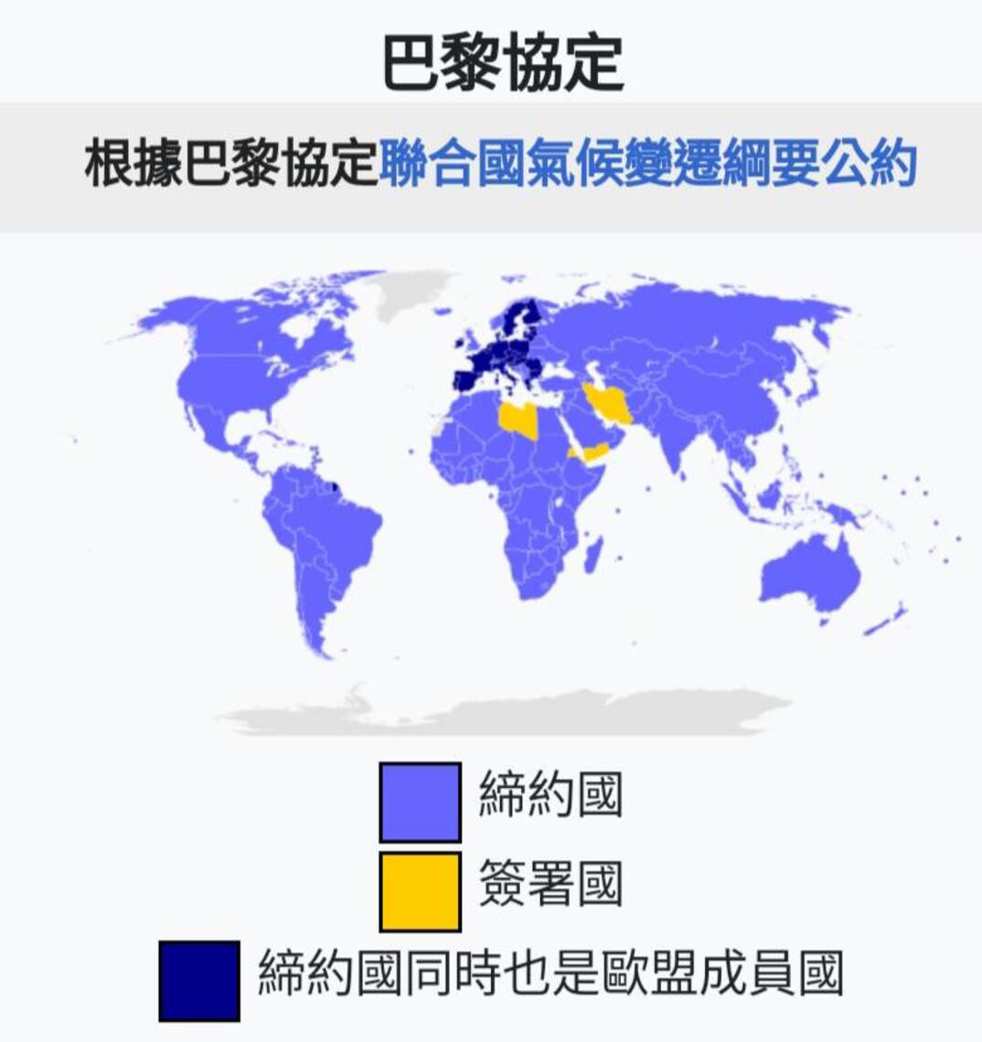 歐洲央行採取更多措施 將氣候變遷納入貨幣政策
