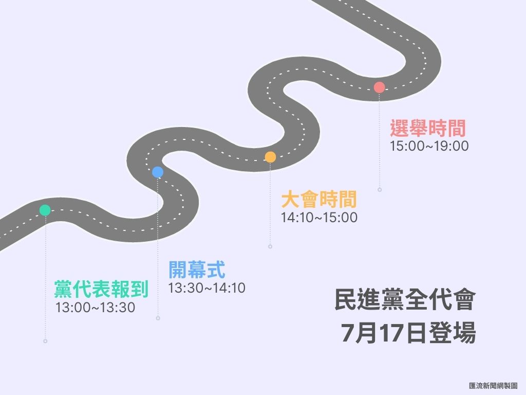 民進黨雙北市長人選因他難喬?黨內人士「再談不攏派最高層去說」 28 民進黨全代會 7月17日登場 1