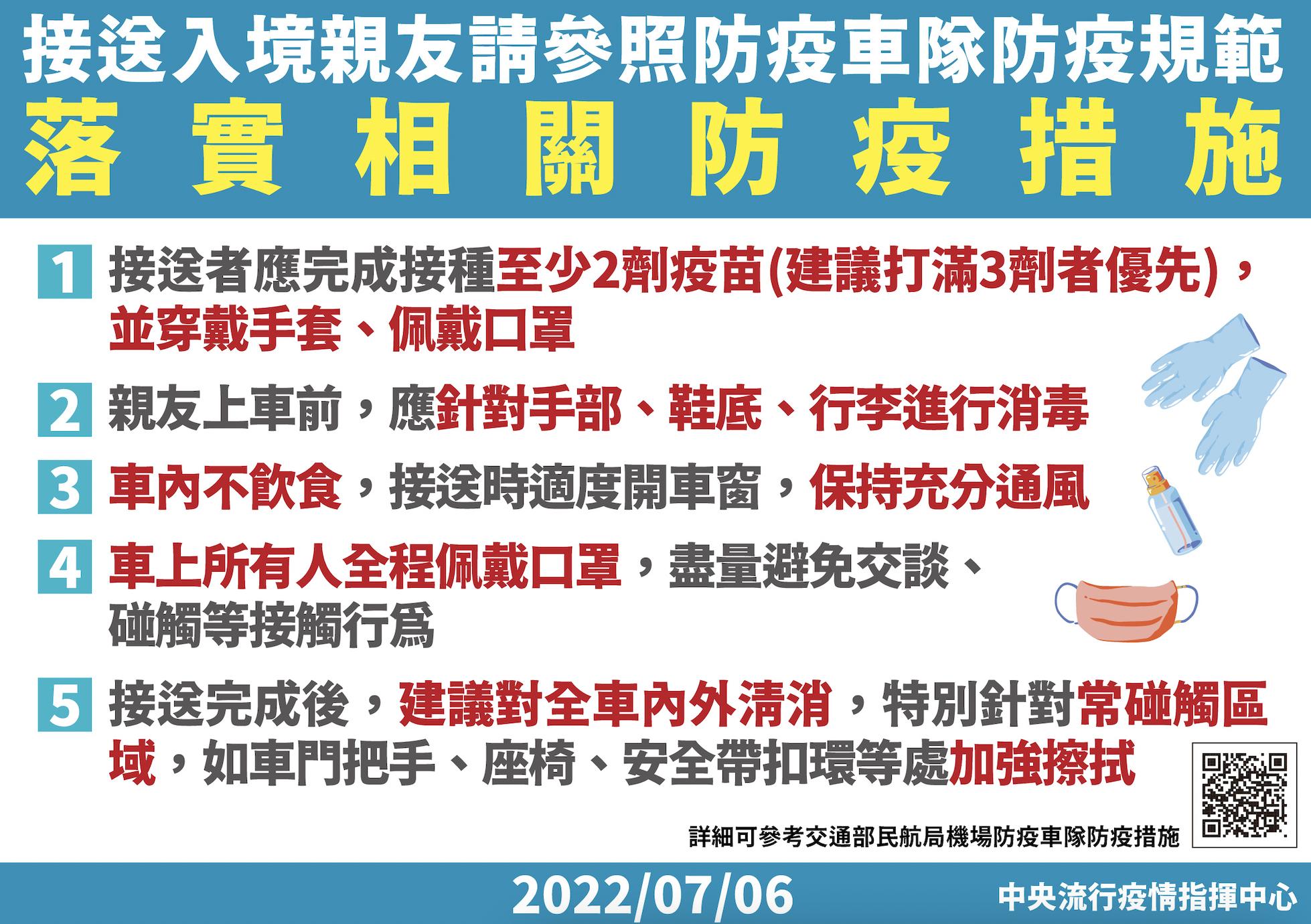 截圖 2022 07 06 下午2.33.32
