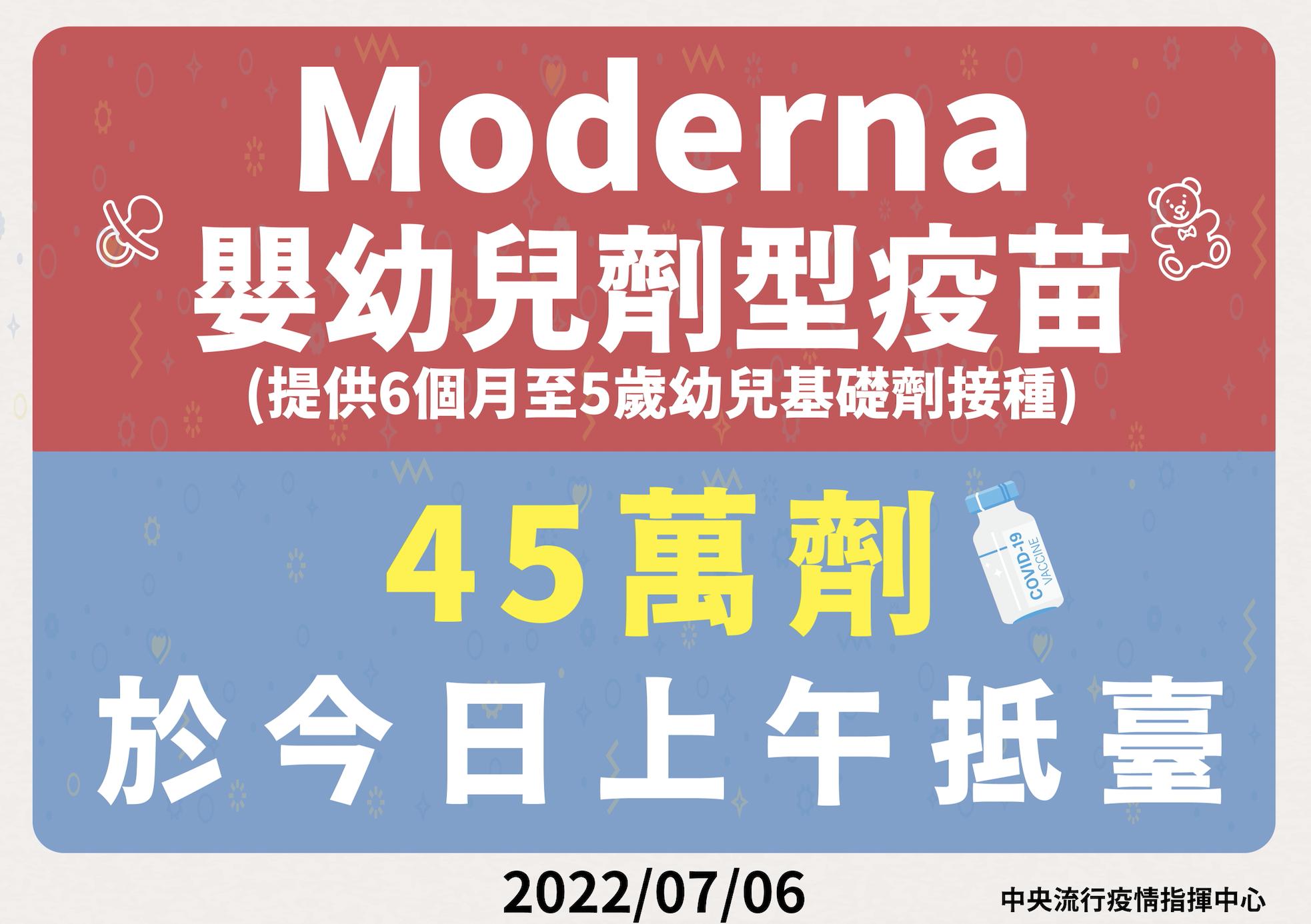 想打莫德納兒童疫苗不用再久等! 45萬劑最快7/21開打 18 截圖 2022 07 06 下午2.55.49