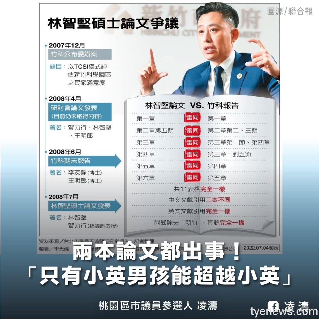 要求林智堅為論文門負責 凌濤嗆:歡迎小英男孩來告 19 unnamed file