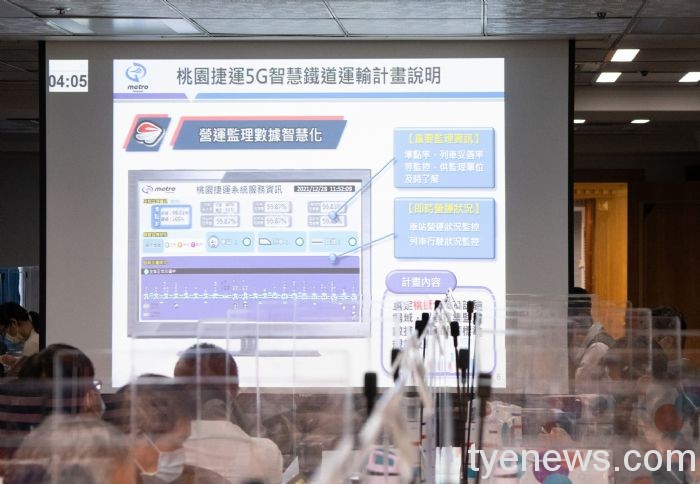 桃捷將規劃AI虛擬站務員 減輕人力負擔 25 20220706131612346