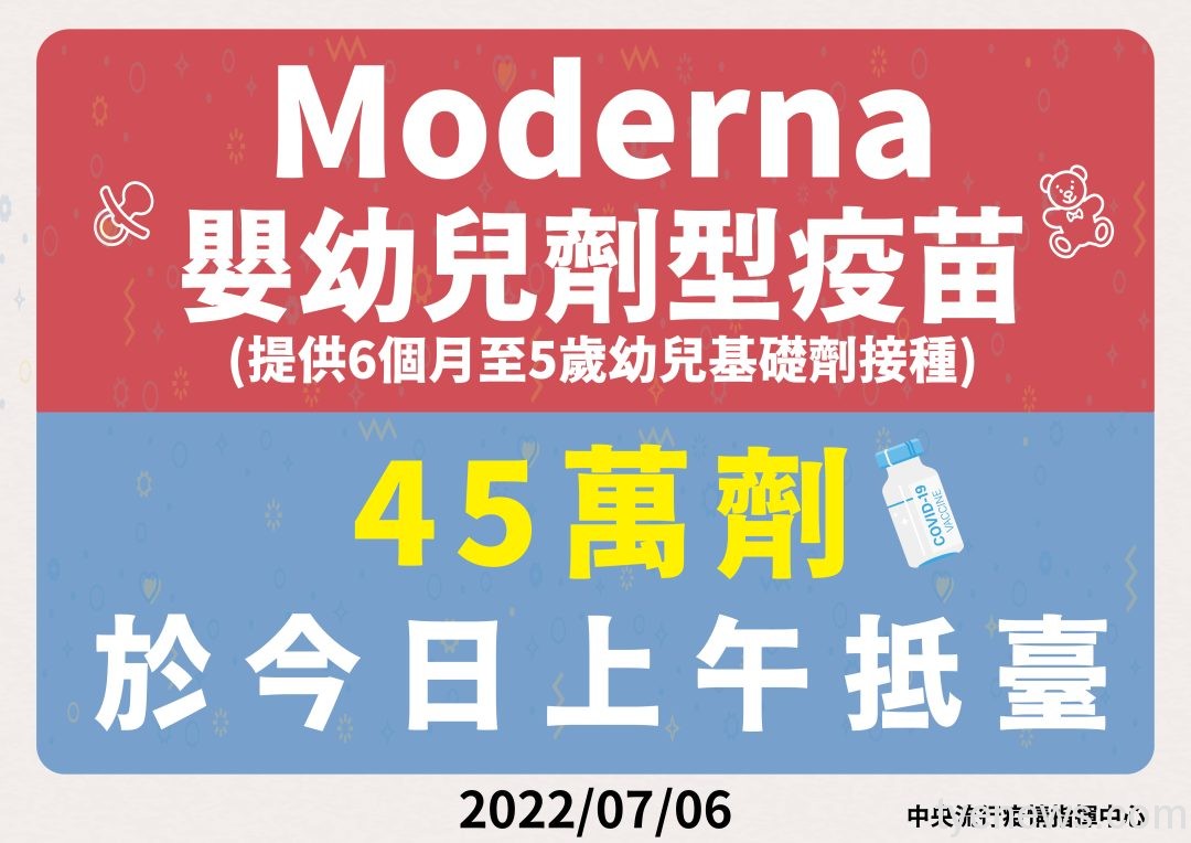45萬劑莫德納疫苗抵臺 提供6個月至5歲幼兒接種 20 07 0764莫德納疫苗到貨 2 01