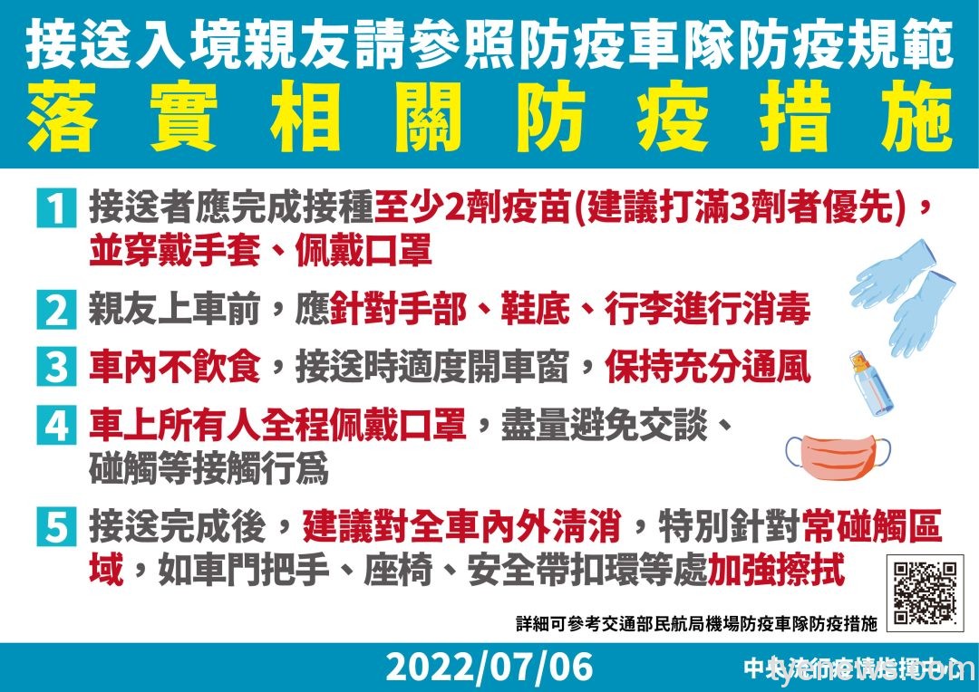 國內首見BA.5本土病例 機場接送遭傳染 21 8 0706接送入境親友可參照防疫車隊防疫規範