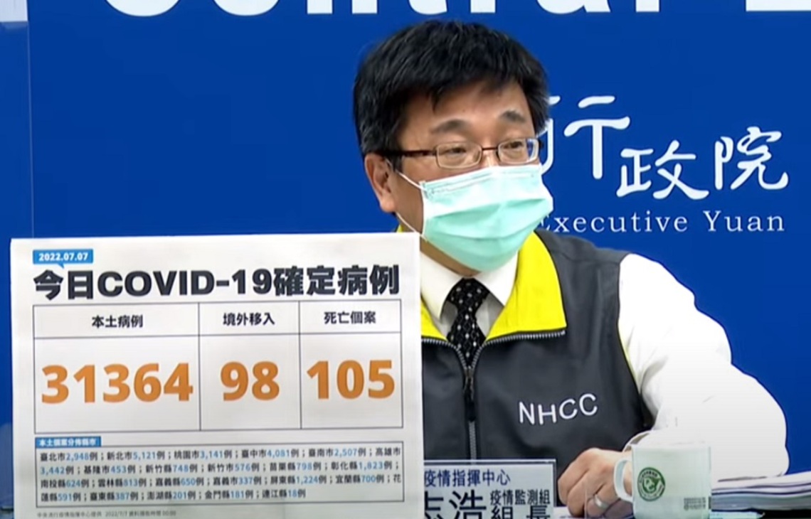今日新增31364例本土  98例境外   105死