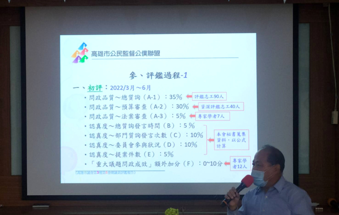 黃柏霖等10位議員獲高雄市公民監督公僕聯盟(高督盟)評鑑問政優質議員