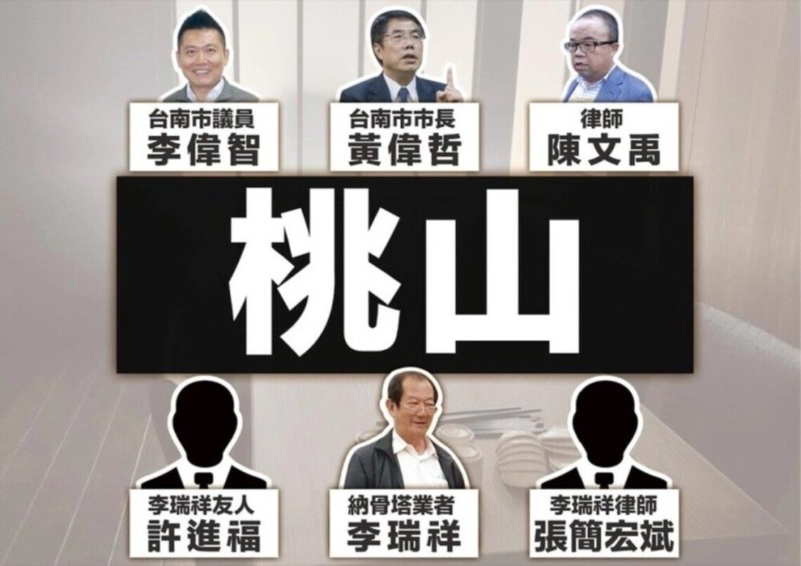 謝龍介爆料殯葬索賄 黃偉哲將控毀謗