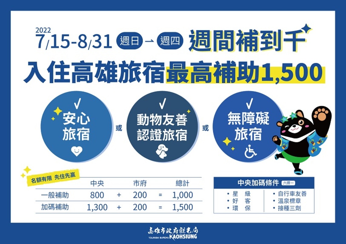 高市今增3437例本土   陳其邁：落實防疫新生活 暑假旅遊首選高雄