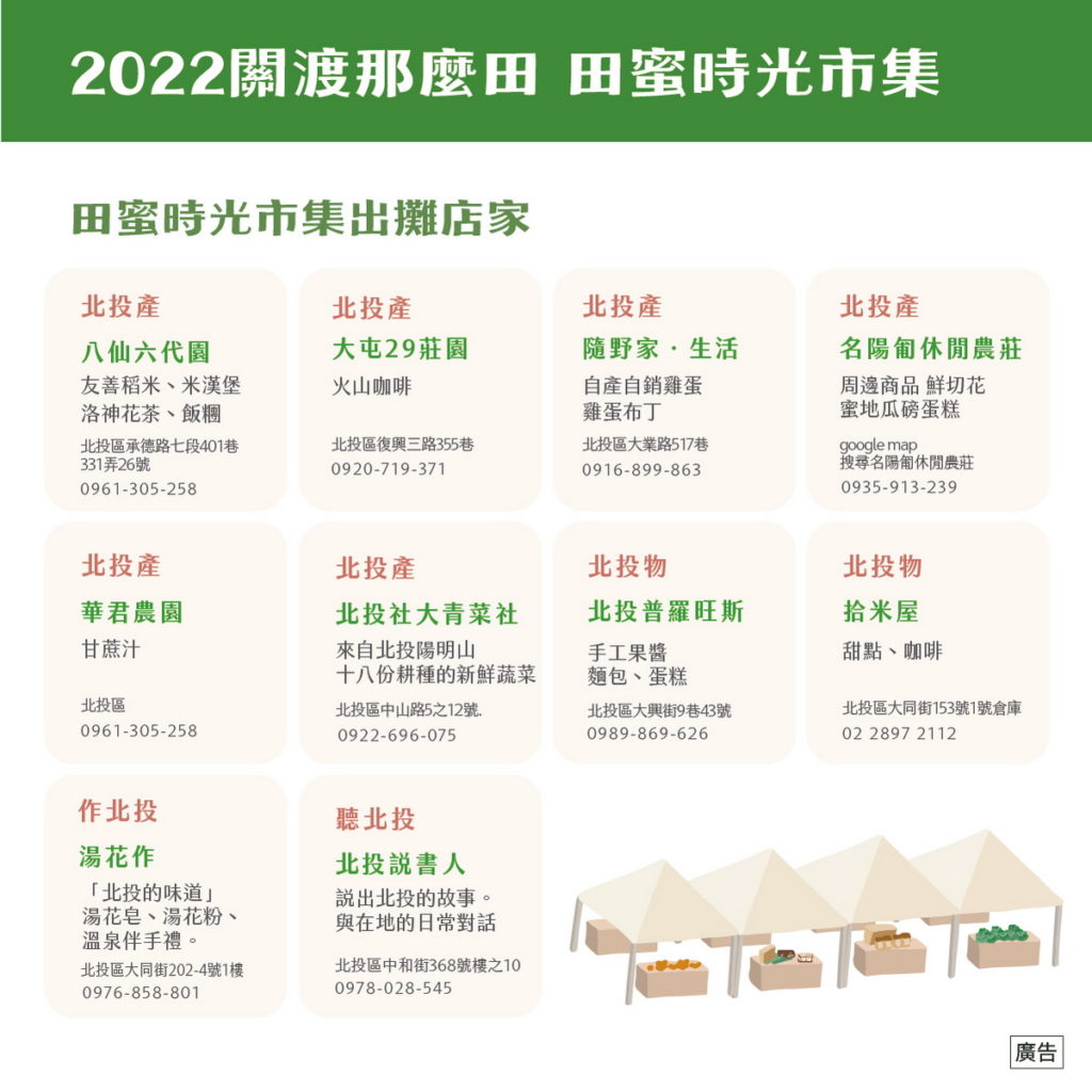市集店家圖