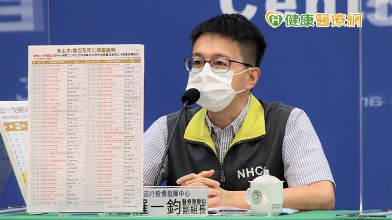 本土+30,477 無確診紀錄7歲女童!患「MIS-C」驗出N抗體陽性