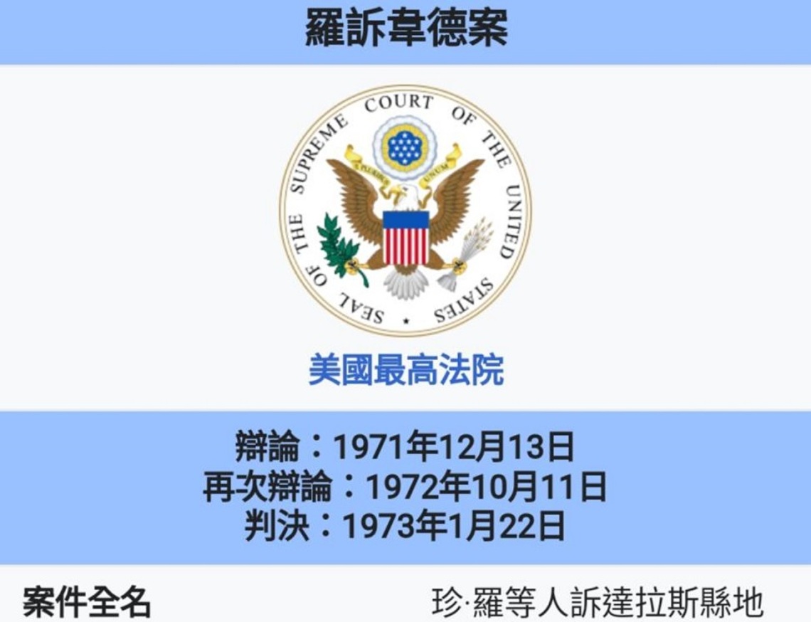 歐洲議會呼籲美國保護婦女墮胎權