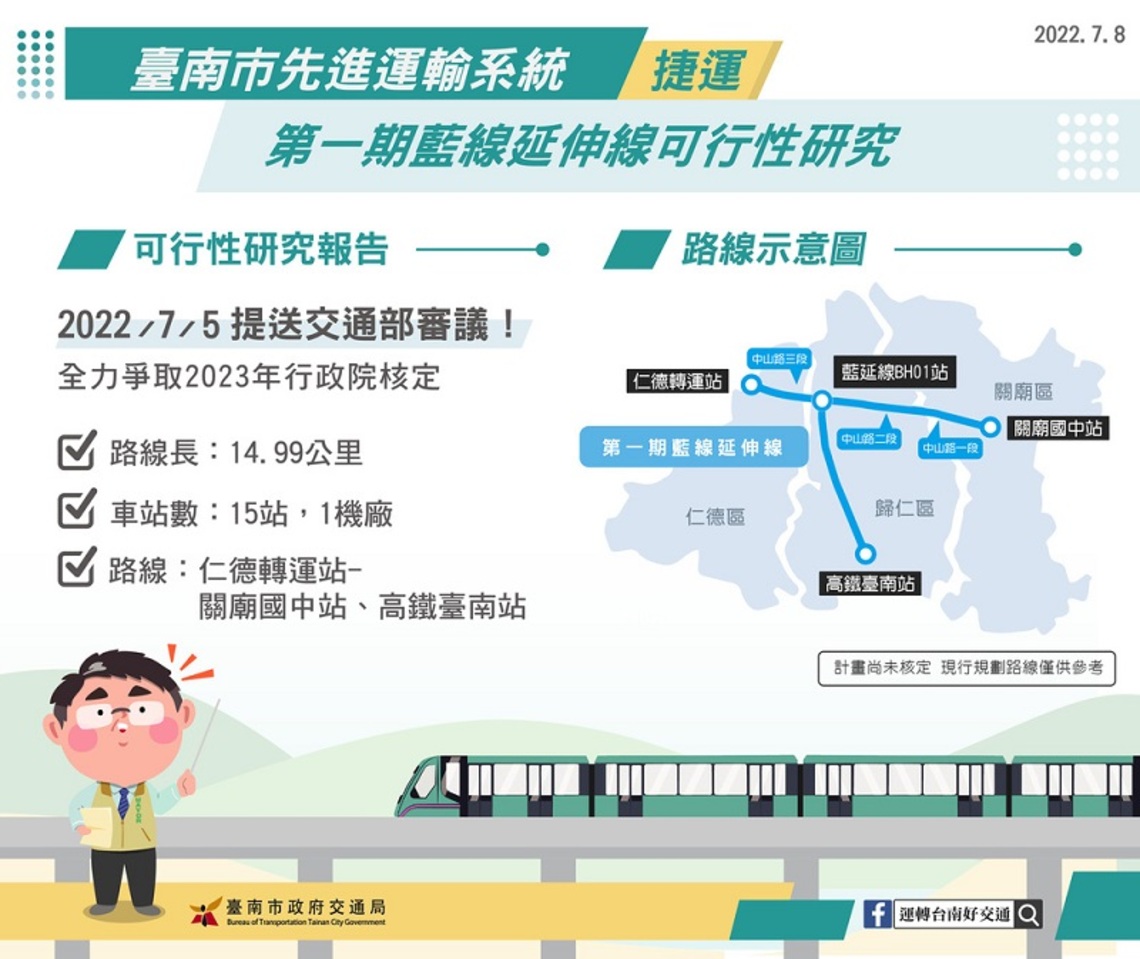 台南議會通過捷運藍線延伸線可行性研究