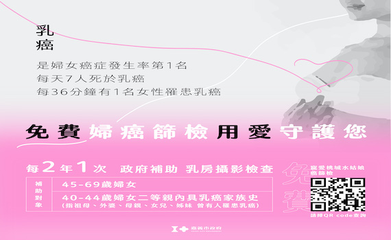 嘉義市免費婦癌篩檢　10日在中央廣場加場