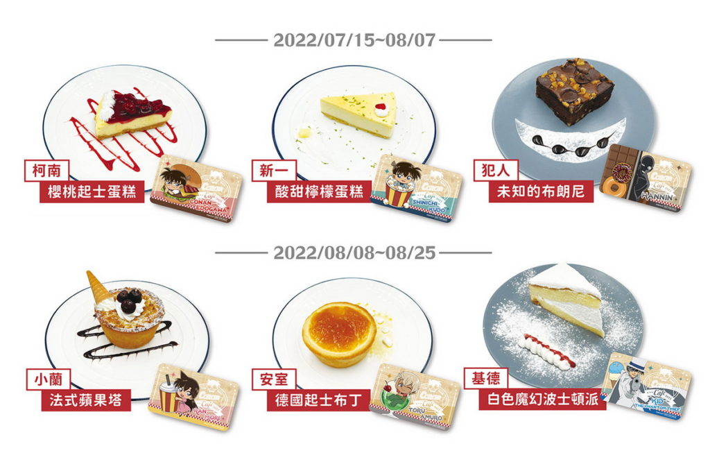 甜點將分為兩階段推出,贈送透明角色小卡