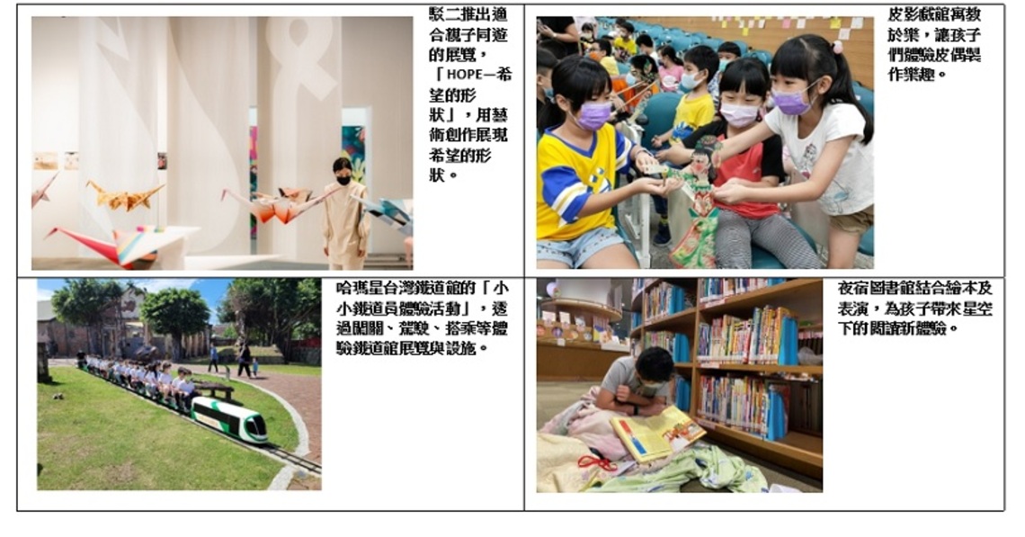 文化局推出暑期闔家同歡活動 在後疫時代輕鬆放暑假