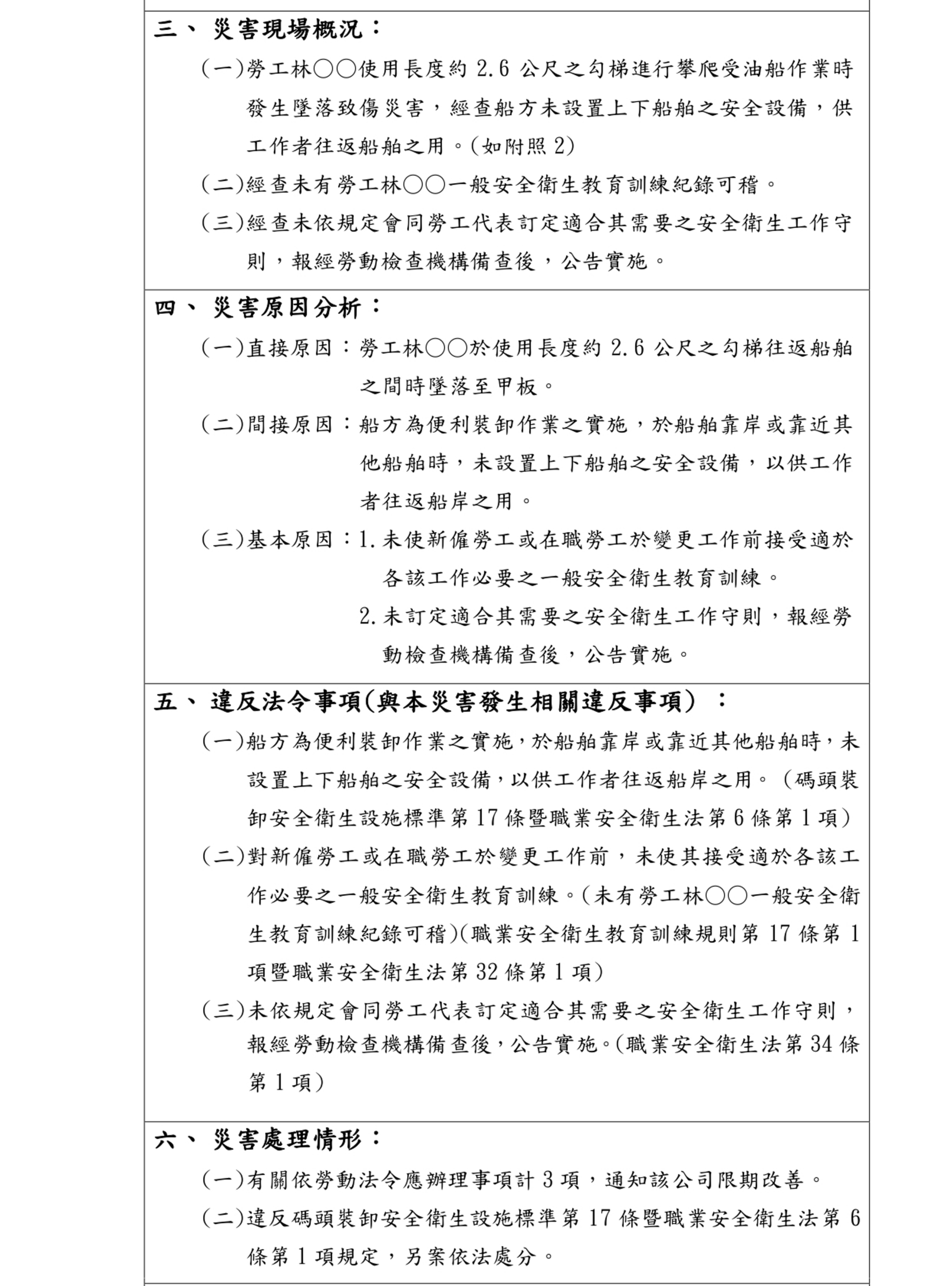 20220711船員勞檢報告