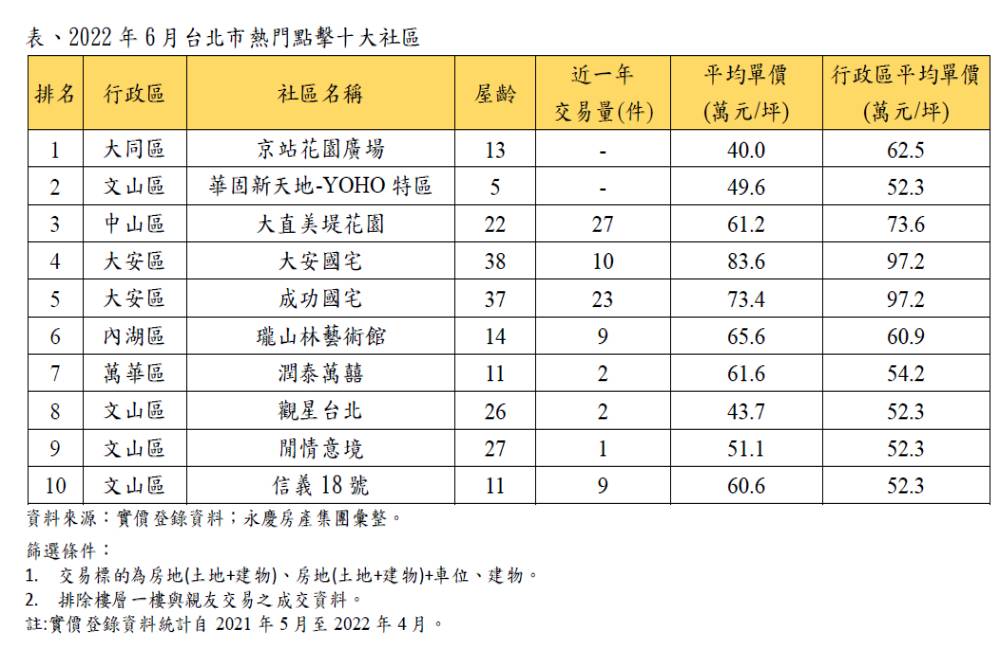 匯流新聞網CNEWS資料照片207220711a03