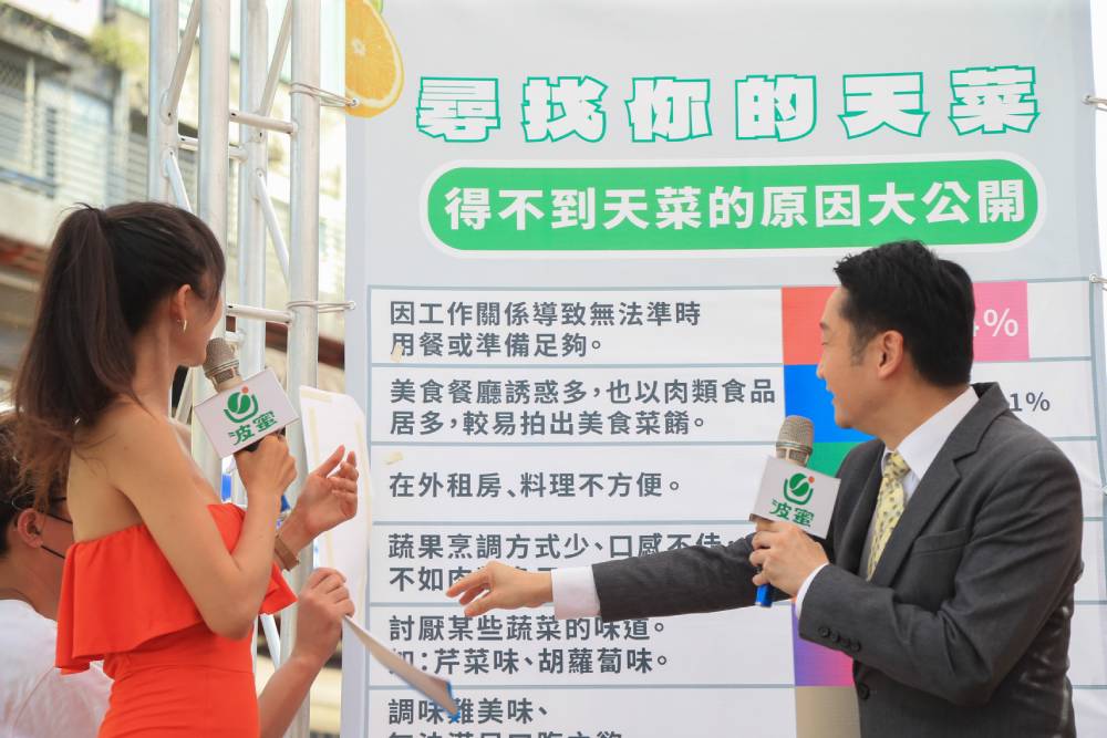 六都青年逾9成蔬果攝取未達標「賀柏冪」3政見改善蔬果攝取 55 匯流新聞網CNEWS資料照片207220711a04