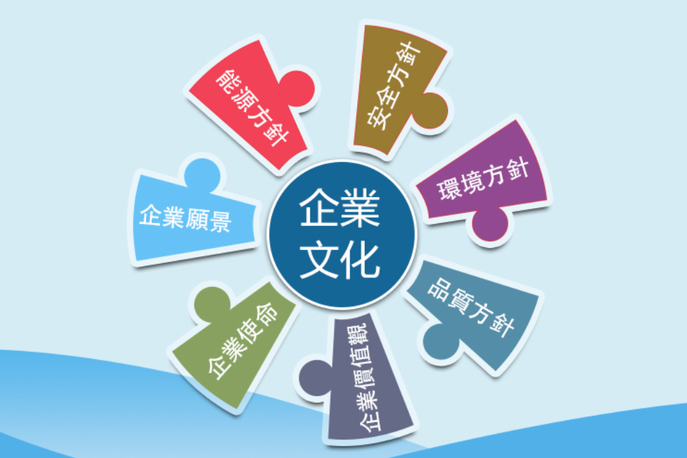 【解盤】0711台股下跌124點 週一收低本週該怎麼做? 44 yg