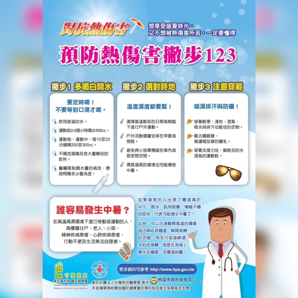 夏日高溫!出現這幾種症狀要注意小心熱傷害 18 S 108503043