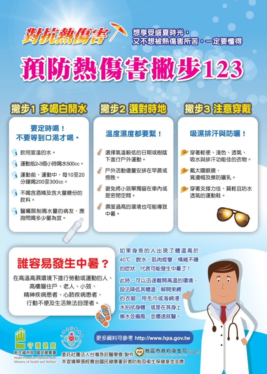 桃市7/11本土+2067 疫情呈緩步下降 18 熱傷害單張民眾版logo scaled