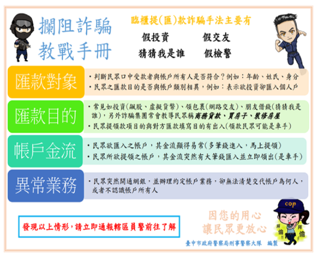 圖片說明:詐騙手法千變萬化,遭騙後隨指示將錢匯出,詐騙集團更迅速將贓款轉出造成財損,民眾應謹慎小心防詐騙。 (記者謝榮浤翻攝)